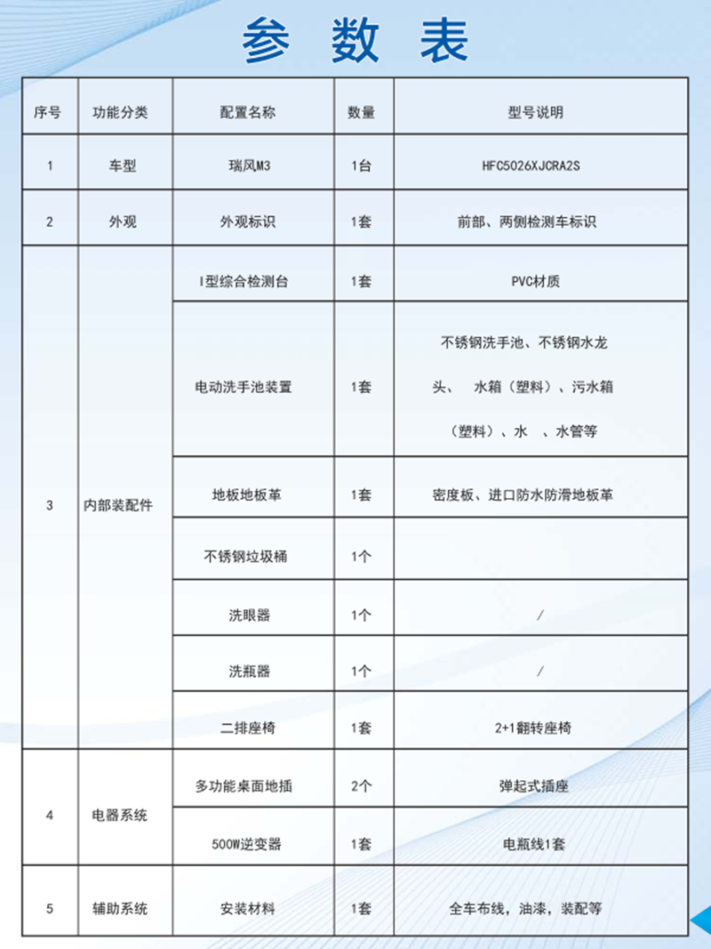 M3检测车 (5).png