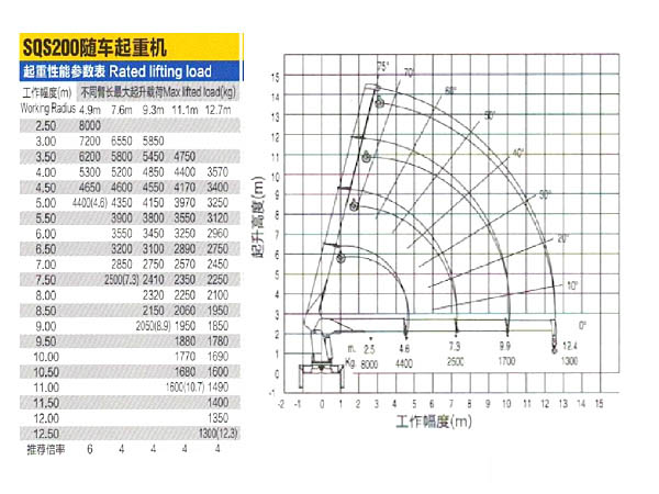 东风特商徐工8吨随车吊